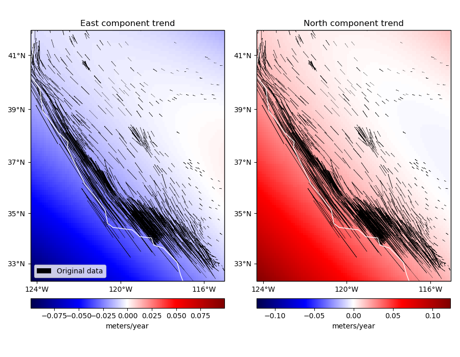 ../_images/sphx_glr_vector_trend_001.png