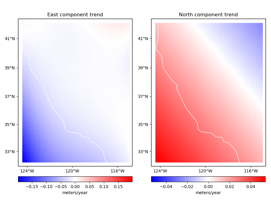 ../_images/sphx_glr_vectors_004.png