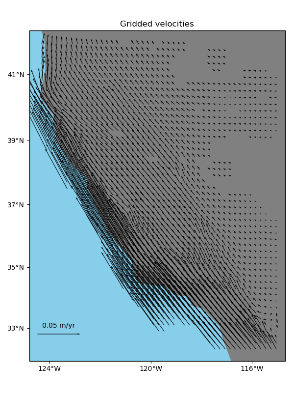 ../_images/sphx_glr_vectors_005.png