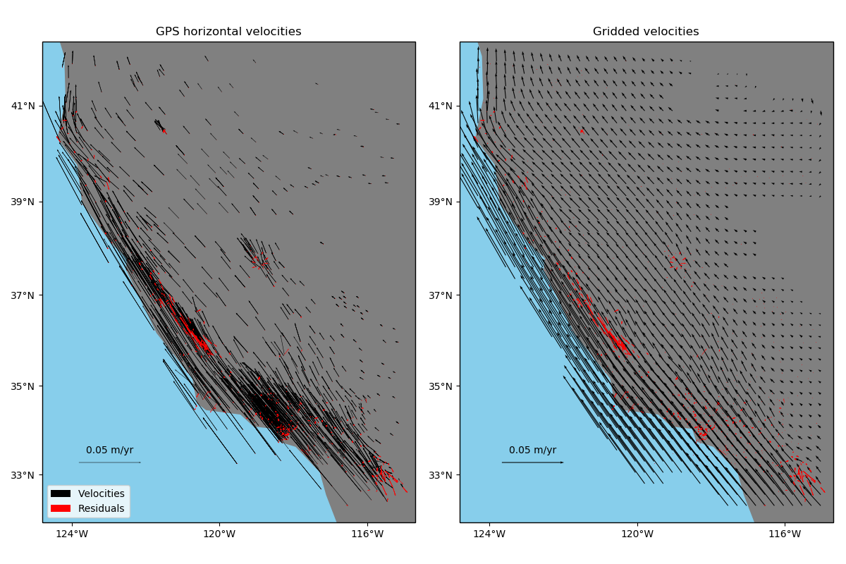 ../_images/sphx_glr_vectorspline2d_001.png