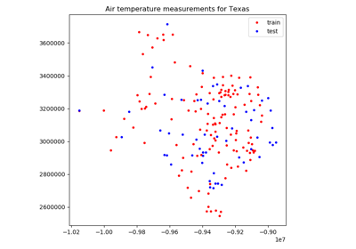 ../../_images/sphx_glr_model_evaluation_thumb.png