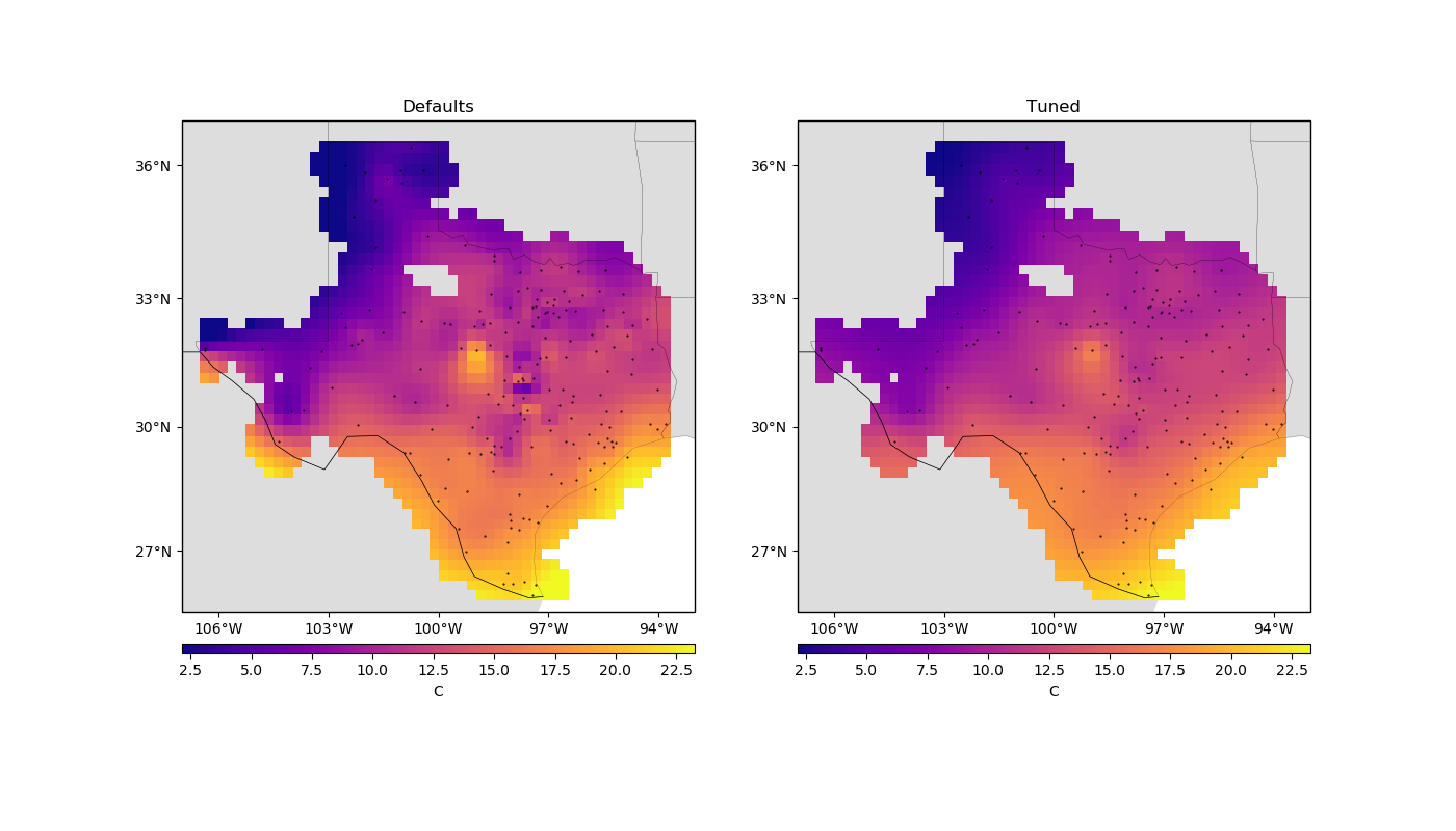 ../_images/sphx_glr_model_selection_001.png