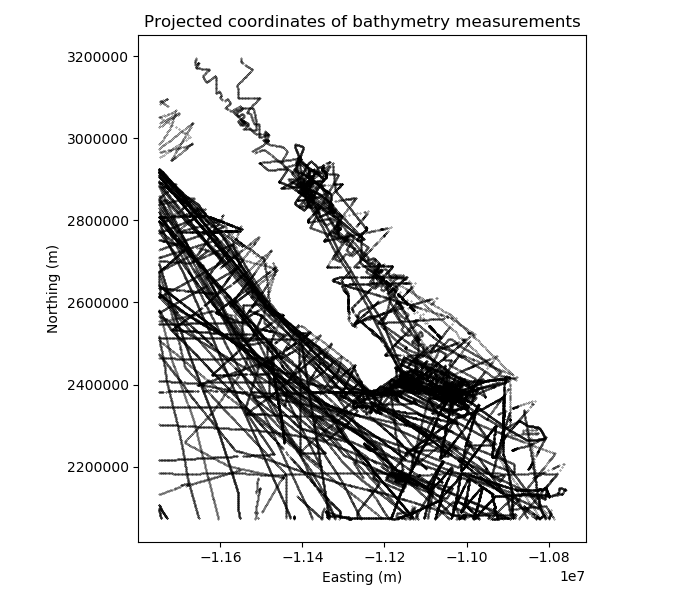 ../_images/sphx_glr_projections_001.png