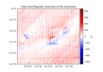 ../../_images/sphx_glr_rio_magnetic_thumb.png