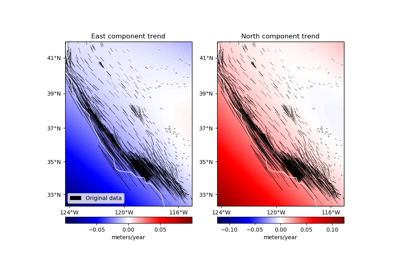 ../_images/sphx_glr_vector_trend_thumb.png