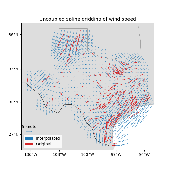 ../_images/sphx_glr_vector_uncoupled_001.png