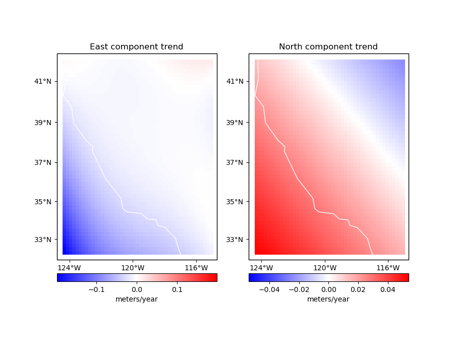 ../_images/sphx_glr_vectors_004.png