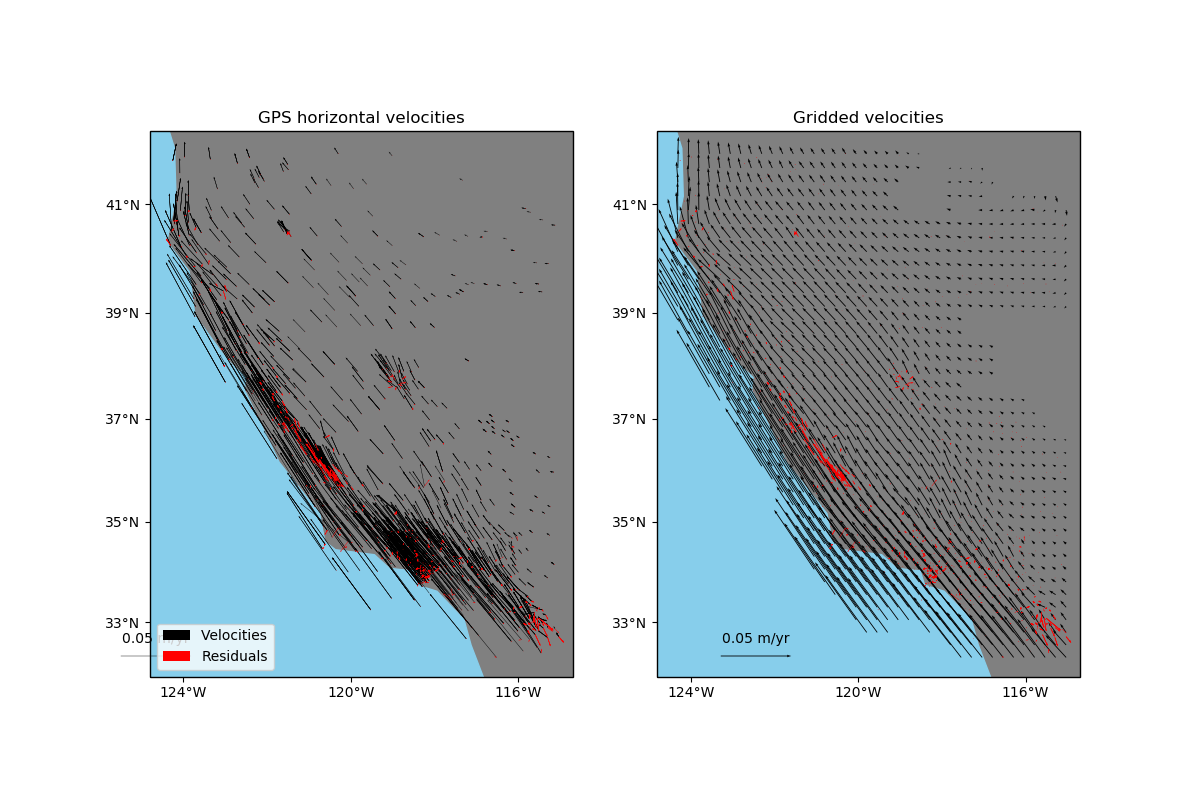 ../_images/sphx_glr_vectorspline2d_001.png