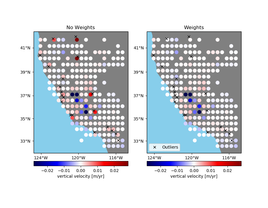 ../_images/sphx_glr_blockreduce_weights_001.png