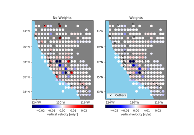 ../../_images/sphx_glr_blockreduce_weights_thumb.png