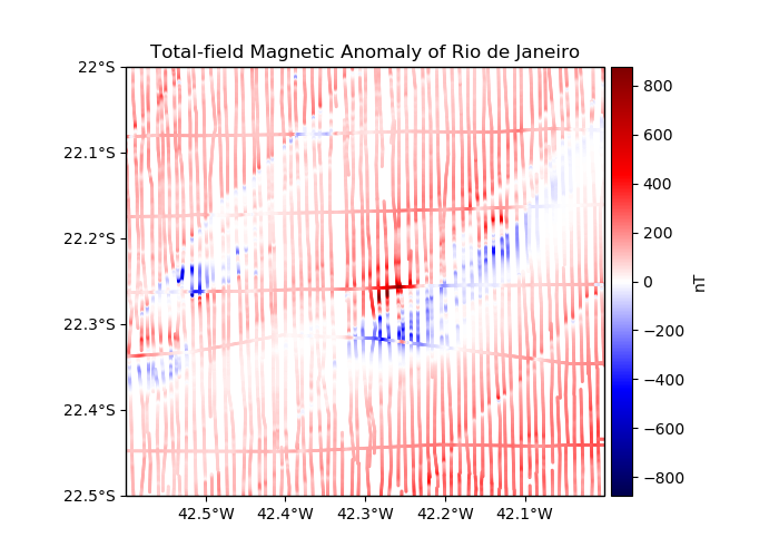 ../_images/sphx_glr_rio_magnetic_001.png