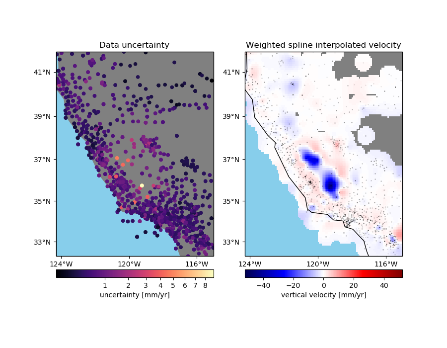 ../_images/sphx_glr_spline_weights_001.png