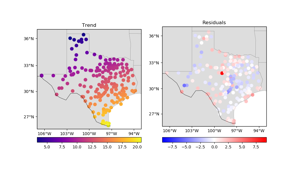 ../_images/sphx_glr_trends_002.png