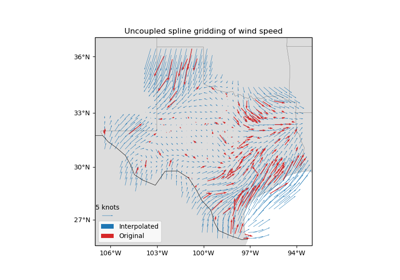 ../_images/sphx_glr_vector_uncoupled_thumb.png