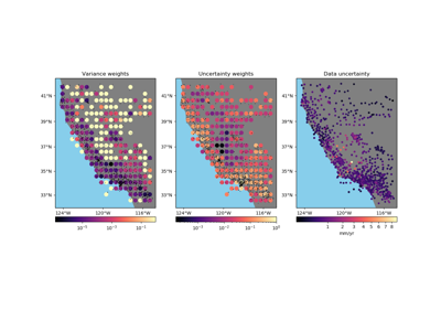 ../_images/sphx_glr_blockreduce_weights_mean_thumb.png