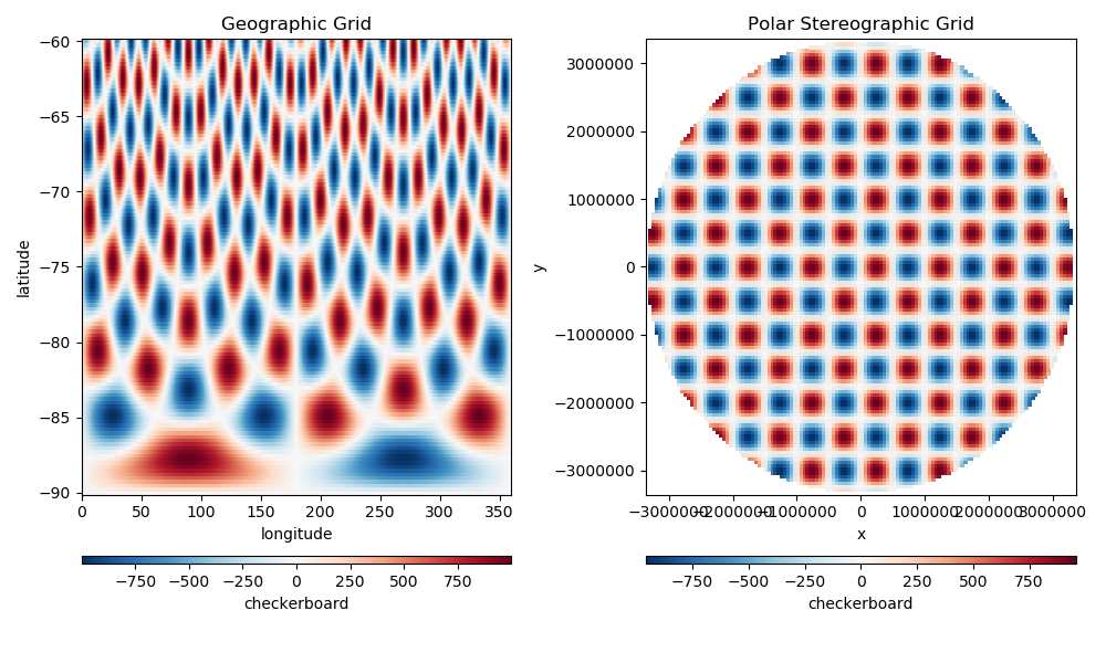 ../_images/sphx_glr_project_grid_001.png