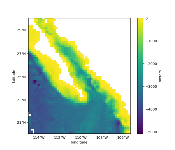 ../_images/sphx_glr_projections_003.png