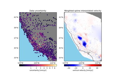 ../../_images/sphx_glr_spline_weights_thumb.png