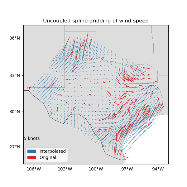 ../_images/sphx_glr_vector_uncoupled_001.png