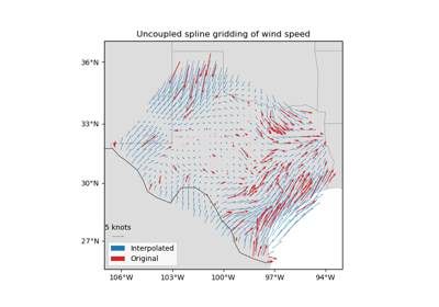 ../_images/sphx_glr_vector_uncoupled_thumb.png