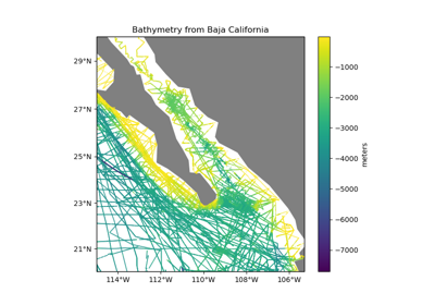 Bathymetry data from Baja California