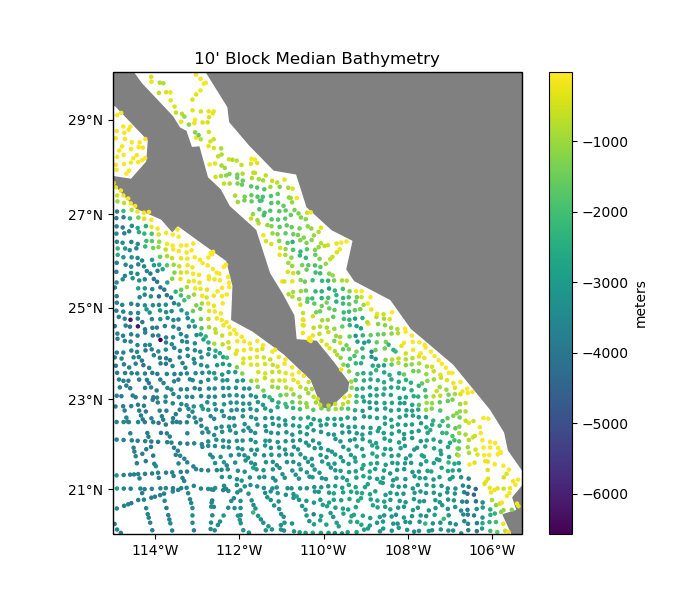 10' Block Median Bathymetry