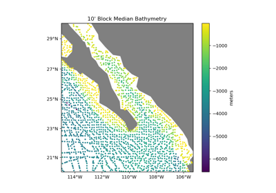 Blocked reduction operations