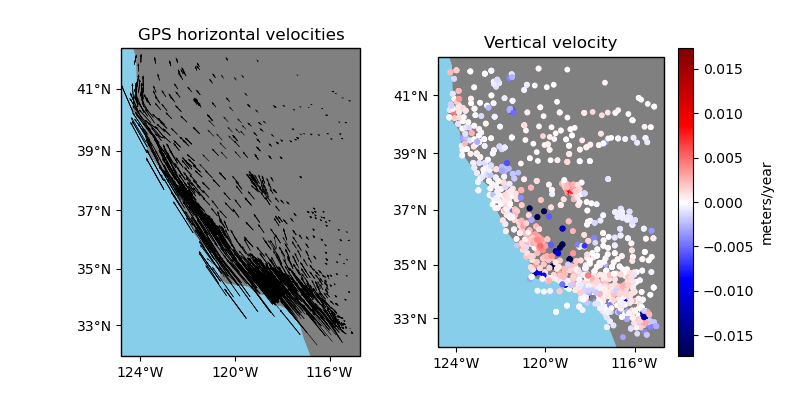 GPS horizontal velocities, Vertical velocity