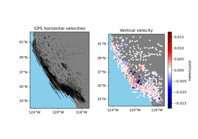 GPS velocities from California