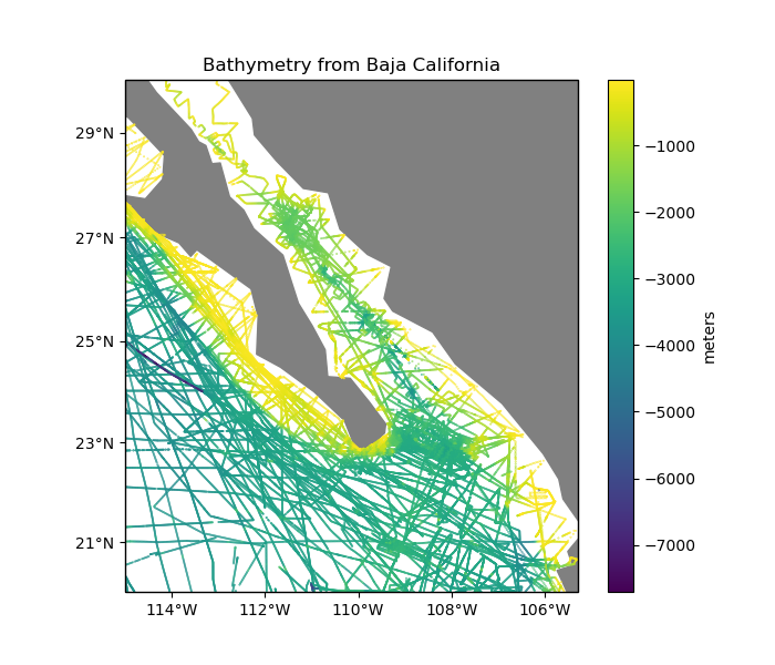 Bathymetry from Baja California