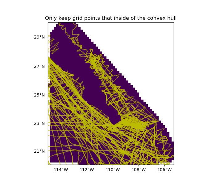 Only keep grid points that inside of the convex hull