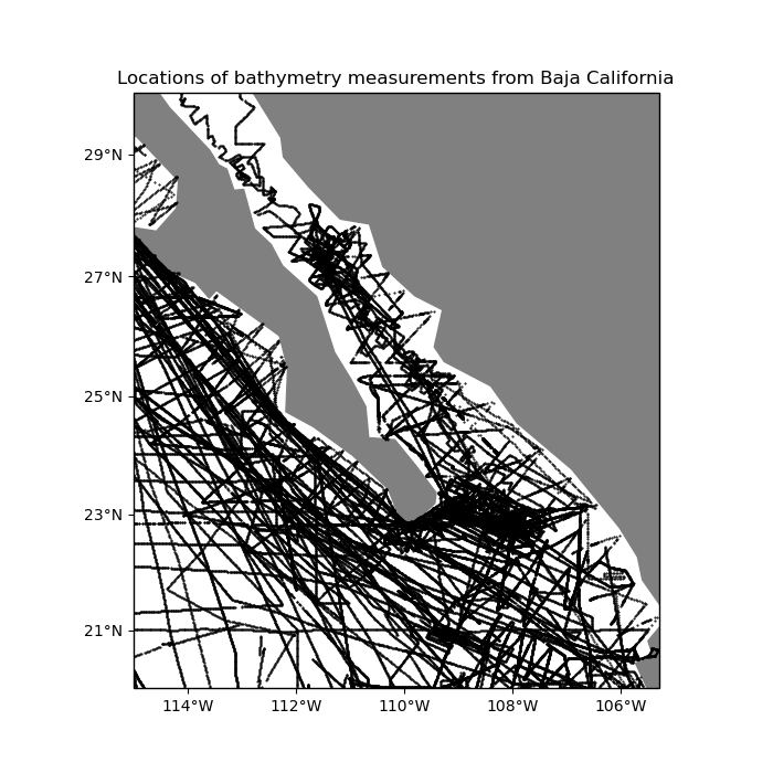 Locations of bathymetry measurements from Baja California
