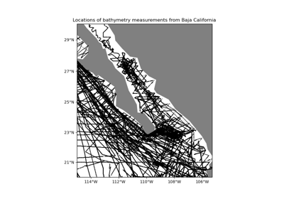 Data Decimation