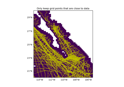 Mask grid points by distance