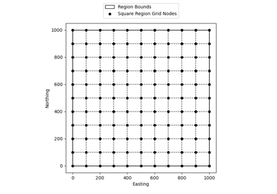 Grid Coordinates