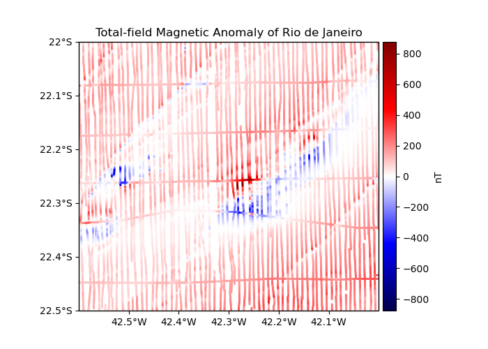 Total-field Magnetic Anomaly of Rio de Janeiro