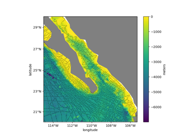 Gridding with Scipy