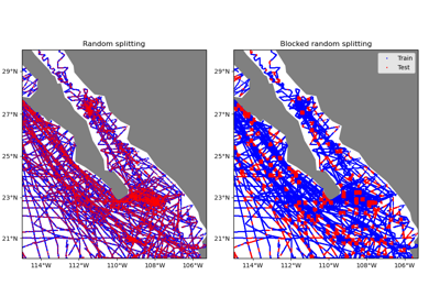 Splitting data into train and test sets