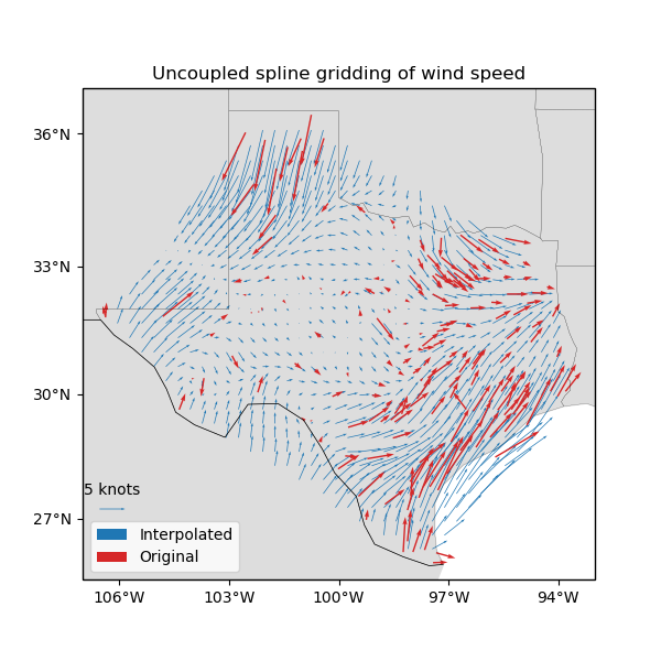 Uncoupled spline gridding of wind speed