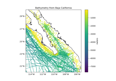 Bathymetry data from Baja California