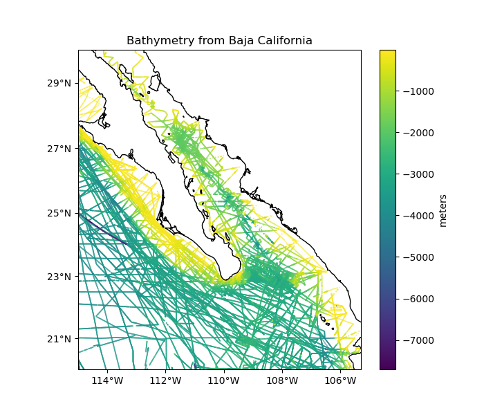 Bathymetry from Baja California