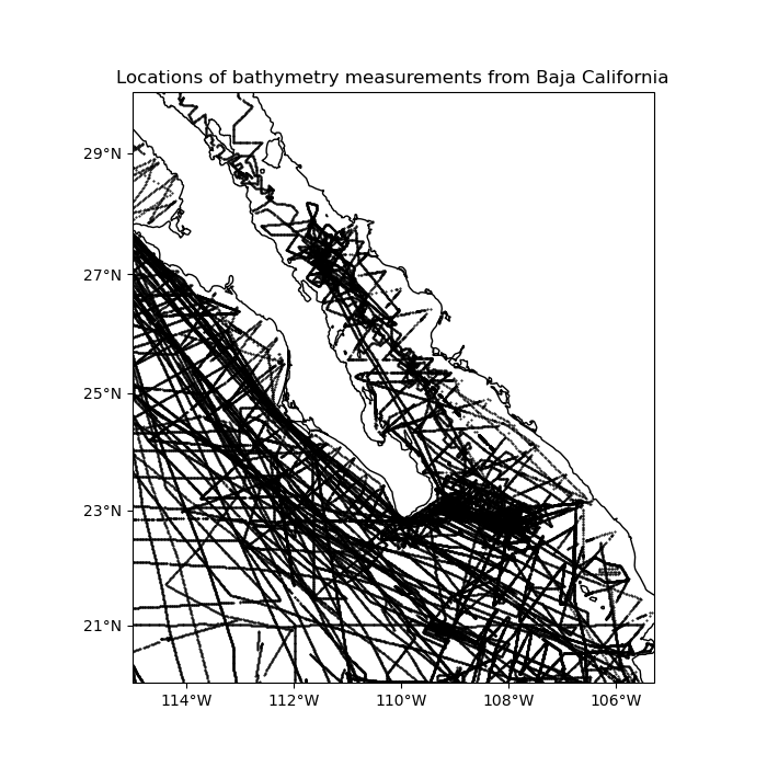 Locations of bathymetry measurements from Baja California