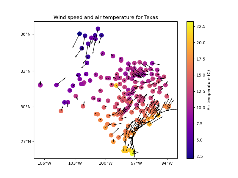 Wind speed and air temperature for Texas