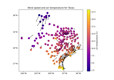 Wind speed data from Texas