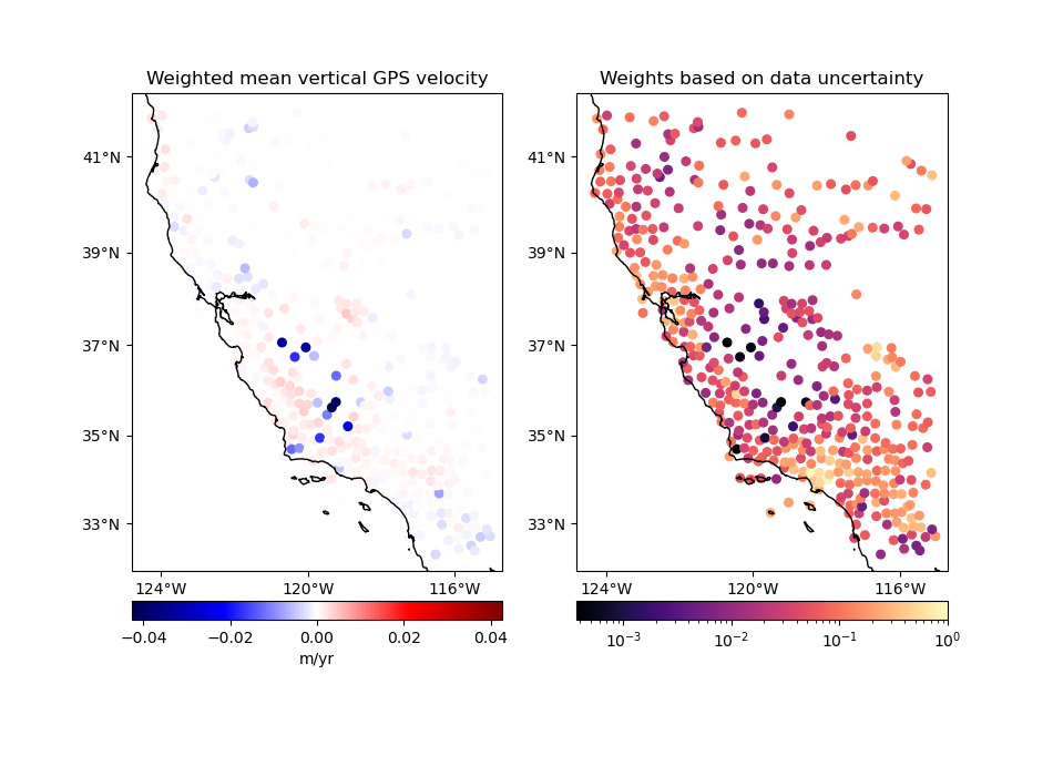 Weighted mean vertical GPS velocity, Weights based on data uncertainty